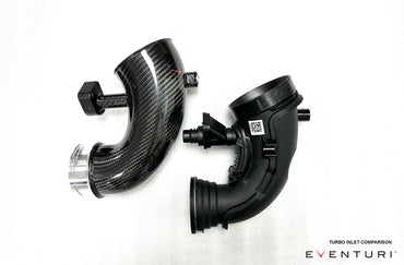 Eventuri Gloss Carbon Fibre Turbo Inlets - BMW G90 | G99 M5