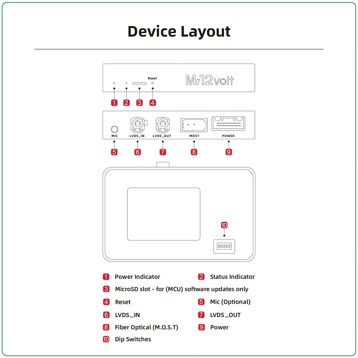 Mr12Volt High-End BMW NBT (ID4) MOST Bus CarPlay & AA Interface with OEM Microphone Support - BMW F87 M2 | F8X M3 | M4 | F2X 1 | 2 Series | F3X 3 | 4 Series | F1X 5 | 6 Series