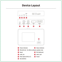 Mr12Volt High-End BMW NBT (ID4) MOST Bus CarPlay & AA Interface with OEM Microphone Support - BMW F87 M2 | F8X M3 | M4 | F2X 1 | 2 Series | F3X 3 | 4 Series | F1X 5 | 6 Series