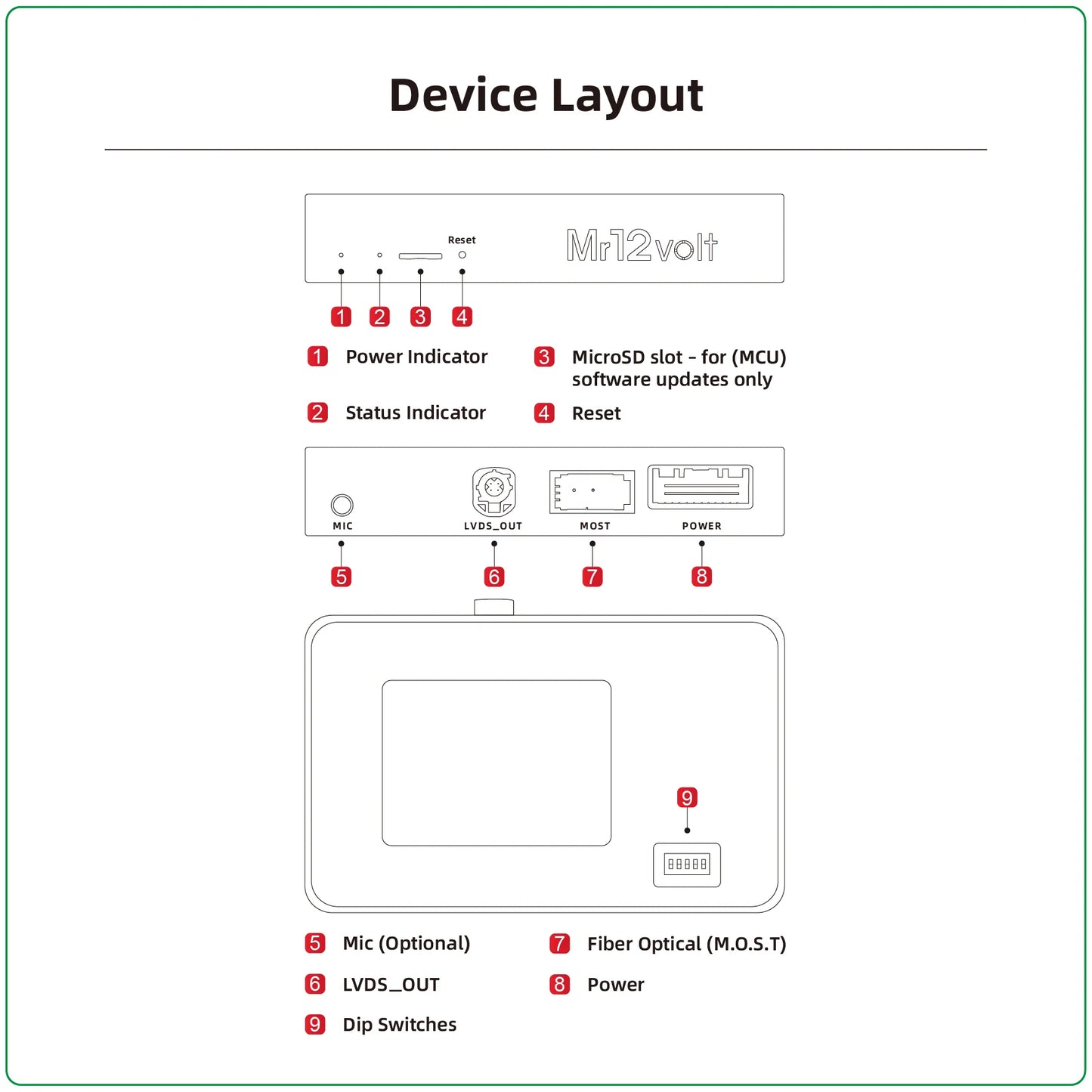 Mr12Volt Porsche 911, Panamera  Macan  Cayenne - High-End PCM 3.1 MOST Bus CarPlay & AA Interface OEM mic support