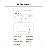 Mr12Volt Mercedes Benz NTG4.0 W212 Wireless CarPlay & Android Auto MOST Interface