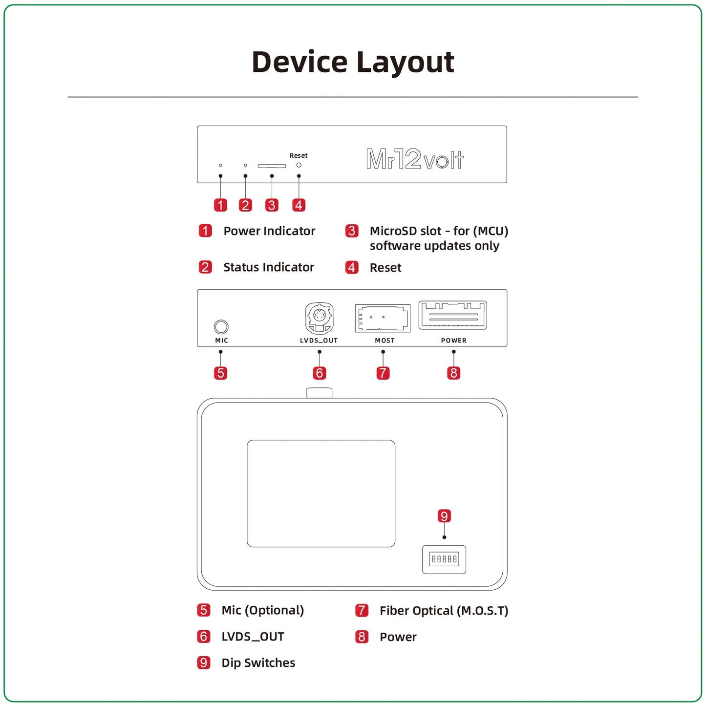Mr12Volt MOST Bus BMW CIC CarPlay & AA Interface with OEM microphone support - BMW E8X 1 Series | E9X 3 Series | E6X 5 series | Mini Cooper R55-R61