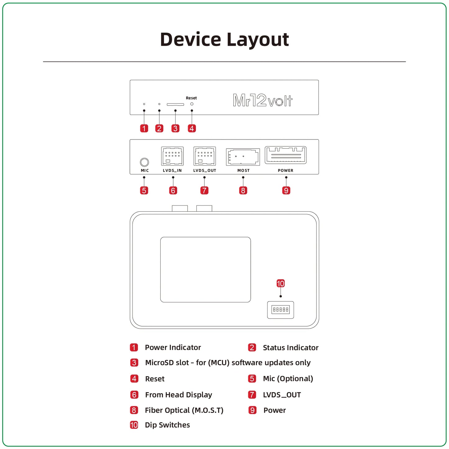 Mr12Volt MOST Bus BMW CCC M-ASK CarPlay & AA Interface - BMW E9X 3 series | E6X 5 | 6 Series