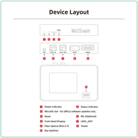 Mr12Volt MOST Bus BMW CCC M-ASK CarPlay & AA Interface - BMW E9X 3 series | E6X 5 | 6 Series
