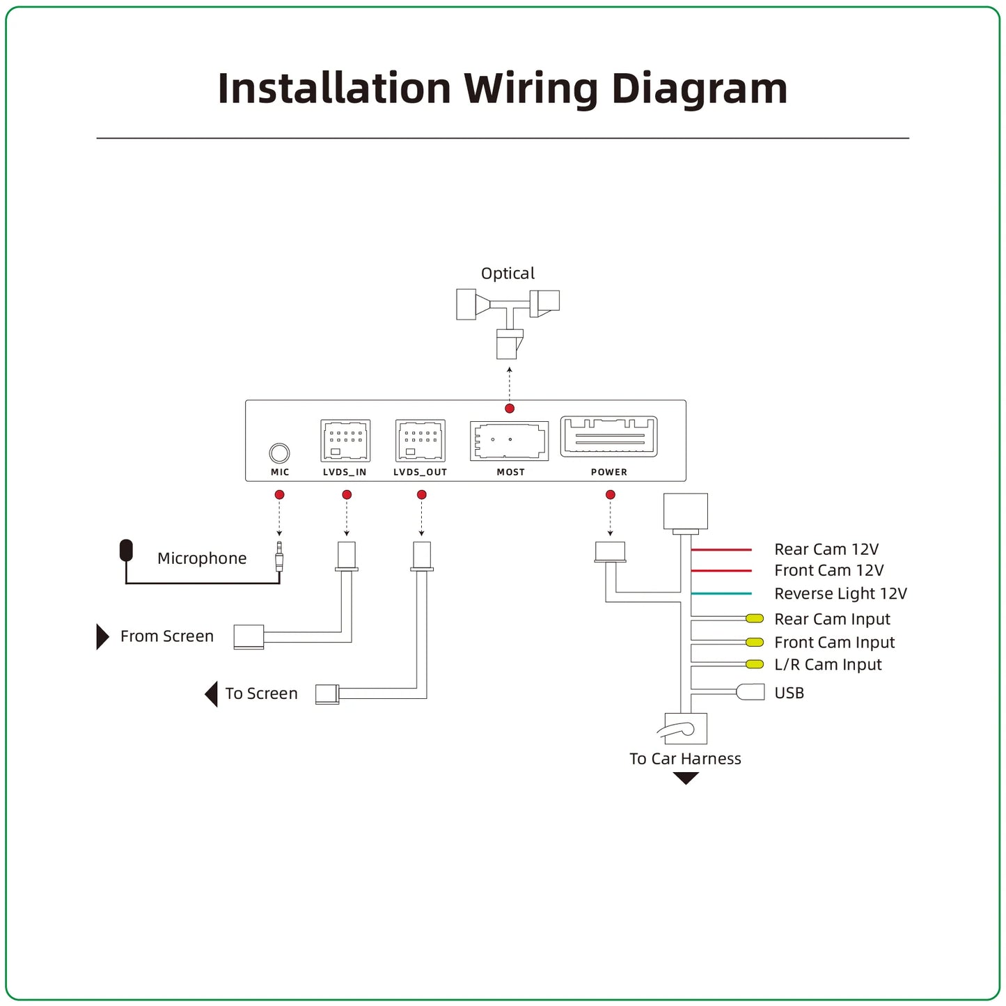 Mr12Volt MOST Bus BMW CCC M-ASK CarPlay & AA Interface - BMW E9X 3 series | E6X 5 | 6 Series