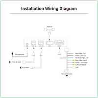 Mr12Volt MOST Bus BMW CCC M-ASK CarPlay & AA Interface - BMW E9X 3 series | E6X 5 | 6 Series