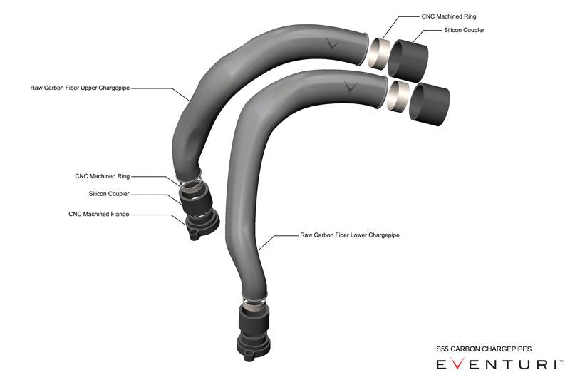 Eventuri Carbon Fibre Charge Pipe Set BMW F80 M3 F82 F83 M4 Coupe Convertible F87 M2 Competition (S55) - Evolve Automotive