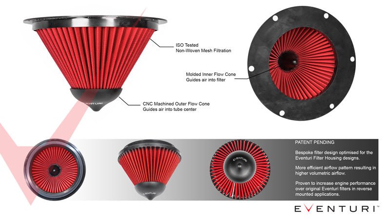 Eventuri New Design Replacement Filter - Evolve Automotive