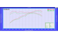 Evolve ECU Remap Performance Upgrade And Evolve-R - BMW E87 1 Series 130i - Evolve Automotive