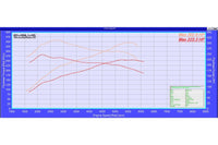 Evolve Remap And Evolve-R - Mini F54 | F55 | F56 JCW (Pre LCI) (B48) - Evolve Automotive