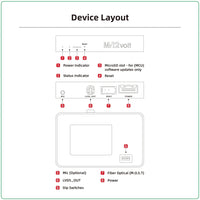Mr12Volt Audi MMI 3G 3G+ CarPlay & AA Interface A8 (4H) DSP OEM Mic Support