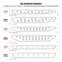 Go Rhino 2021+ Ford Bronco Brackets for RB Running Boards Textured Black