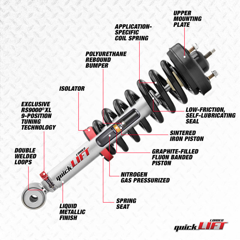 Rancho 05 15 Nissan Armada Front Right Quick Lift Loaded Evolve