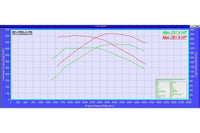 Evolve ECU Remap Performance Upgrade And Evolve-R - BMW E70 X5 30d (231 BHP) - Evolve Automotive